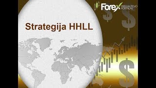 Forex strategija HHLL - prekybos sistema pagal Price Action