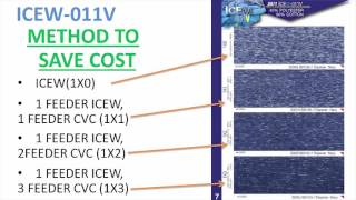 ICEW-011V YARN - KONGKIAT TEXTILE - PRODUCT LESSON