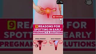 9 reasons for spotting in early pregnancy & solutions #pregnancy #solution #early #shorts