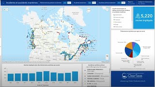 Tutoriel – Tableau de bord sur les incidents et les accidents maritimes commerciaux