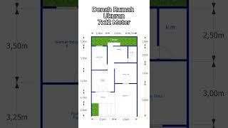 Denah Rumah Ukuran 7x12 Meter #denahrumah #rumah #desianrumah