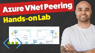 Azure VNET Peering Hands-on Lab