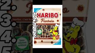 zrób ranking żelków haribo