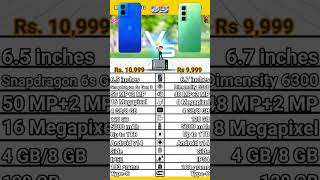 Moto G45 5G VS Infinix hot 50 5G | #moto5g#infinix5g#moto#infinix#5gmobile#5gphone#freefire#pubg#5g