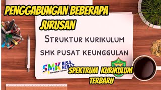 Kurikulum SMK Pusat Keunggulan | Struktur Kurikulum SMK PK | Part 2