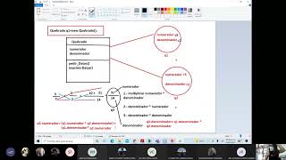 clase 24 de Febrero