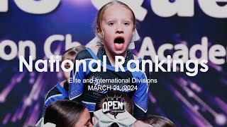 March 21, 2024 - National Rankings for Elite and International Divisons