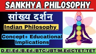 Samkhya Philosophy (सांख्य दर्शन) {Knowledge and Curriculum} #B.Ed.#education #Teaching exams