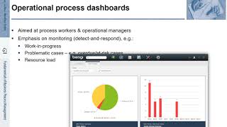 FBPM-11.1.: Fundamentals of Business Process Management (BPM) - Process Dashboards