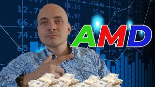 Forex AMD (Accumulation Manipulation Distribution)! Marketo judėjimas