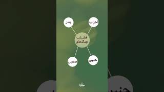 زیارت نامه امام هادی در روز عید غدیر