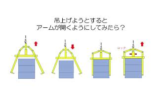 【からくり解説】まとめてUFO【ノリノリワークス】