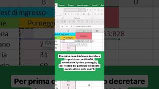 Come ordinare i dati di una lista in Excel