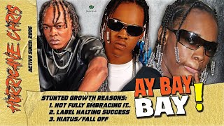 Acquitted Of All Charges But Is It Over For Hurricane Chris? Stunted Growth Music