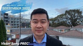 September 2022 Market Update (Chinese / 中文)