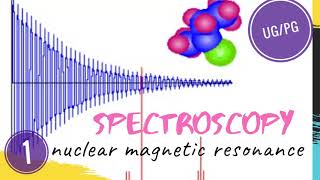 nmr || principles of nuclear magnetic resonance spectroscopy