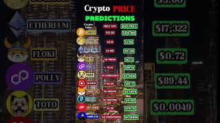 Crypto Predictions 2024-2025 Prices