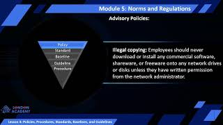 Norms and Regulations Module 5 lesson 4