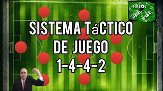 Fútbol Sistema de Juego Táctico 1-4-4-2