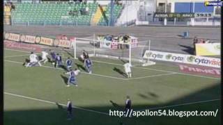 APOLLON - anorthosi 0-0 (02.05.2010) Highlights Stigmiotipa