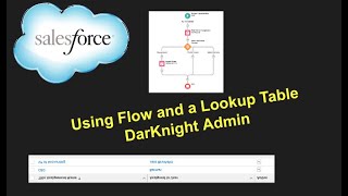 Using Flow with Lookup Table