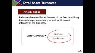 Activity Ratios