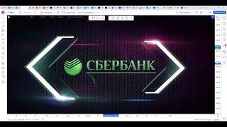 Обзор акции СБЕРБАНК.