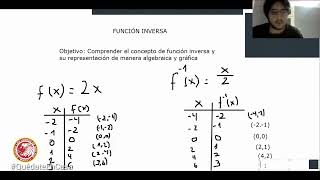 FUNCIÓN INVERSA - MATEMÁTICAS IIº MEDIO