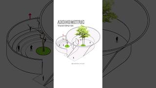 architectural concept animation #architecture #archimodel #concept #axonométrico #aftereffects #axo