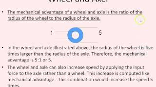 Work Power Mechanical Advantage