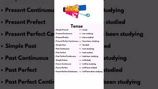 tense #english #englishgrammar #englishspeaking #highlights @luckyrajout36