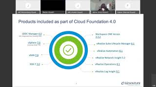 VxRail with VCF Demonstration