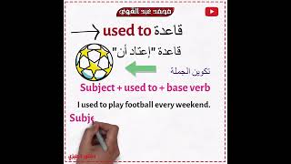 شرح قاعدة Used to في اللغة الانجليزية - أسهل شرح👌❤