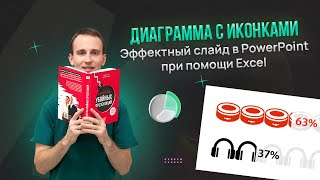 Диаграмма с иконками. Эффектный слайд в PowerPoint при помощи Excel