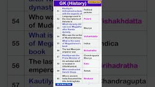 👉Indian History Gk questions | Indian history gk questions & answers |#modern_indian_history#short