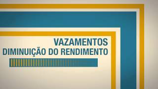 Dicas do Dr. Retrofit -- Fluidos Refrigerantes Contaminados