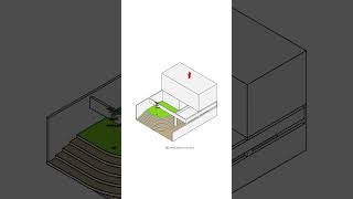 architectural concept animation #aftereffects #architecturedesign #motiongraphics