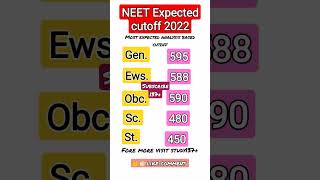 NEET 2022 cutoff?Neet 2022 latest news today#news#neetcutoff