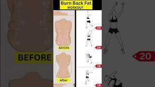 Slim Sexy Back Exercise | #youtubeshort #ytshorts #workout