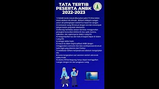 Persiapan ANBK 2022 SMP IT ROHIMANA