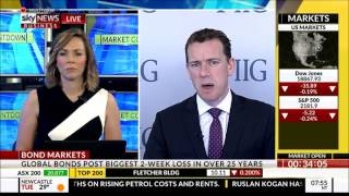 FIIG Securities' Mark Bayley on Sky 21/11/16