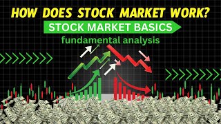 How to Understand the Stock Market in Just 2 Minutes Beginner's Guide | Stock Market Basics 2024