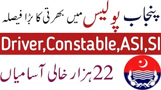 Punjab Police new jobs|ASI,Constable jobs|Punjab Police