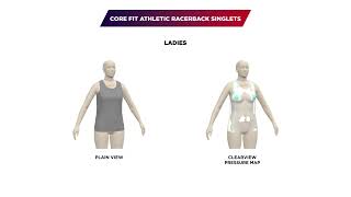 NEW 3D SIZE GUIDE | Core Fit Athletic Racerback Singlets