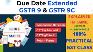 GSTR9 and GSTR9C Due Date Extended F.Y.2019-20, GSTR9 and GSTR9C Difference Optional or Mandatory