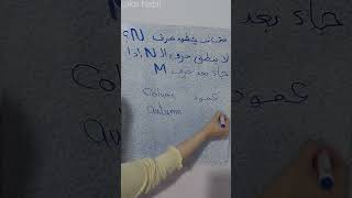 متى لا ينطق حرف الـ N فى اللغة الانجليزية .. تعلم الانجليزية من الصفر