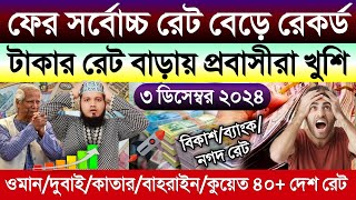 আজকের টাকার রেট বেড়ে রেকর্ড | ওমান/কুয়েত/কাতার/বাহরাইন/দুবাই এক দিরহাম কত টাকা | আজকে টাকার রেট কত