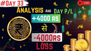 Day 33| Stock Portfolio analysis+ 4000 to - 4000 rs investing in stock market investment