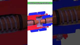 Quick coupling mechanisms 3D animation Solidworks #Shorts