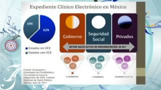 Un Día en la Vida de un Hospital, la Perspectiva del CIO